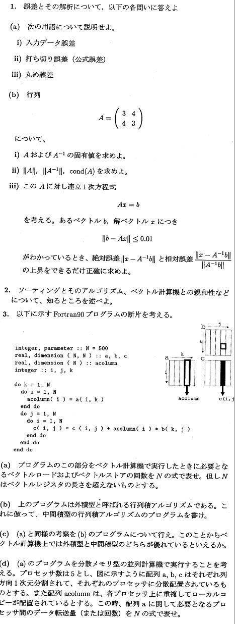 ���l�A���S���Y�� 2000�N�������
